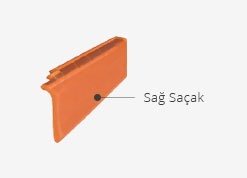 sağ saçak